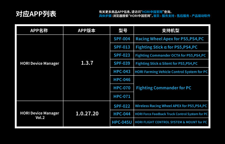 机种对应app列表_国内营业_250120.jpg